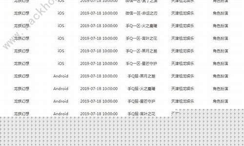 梦幻区服开服一览表全解析